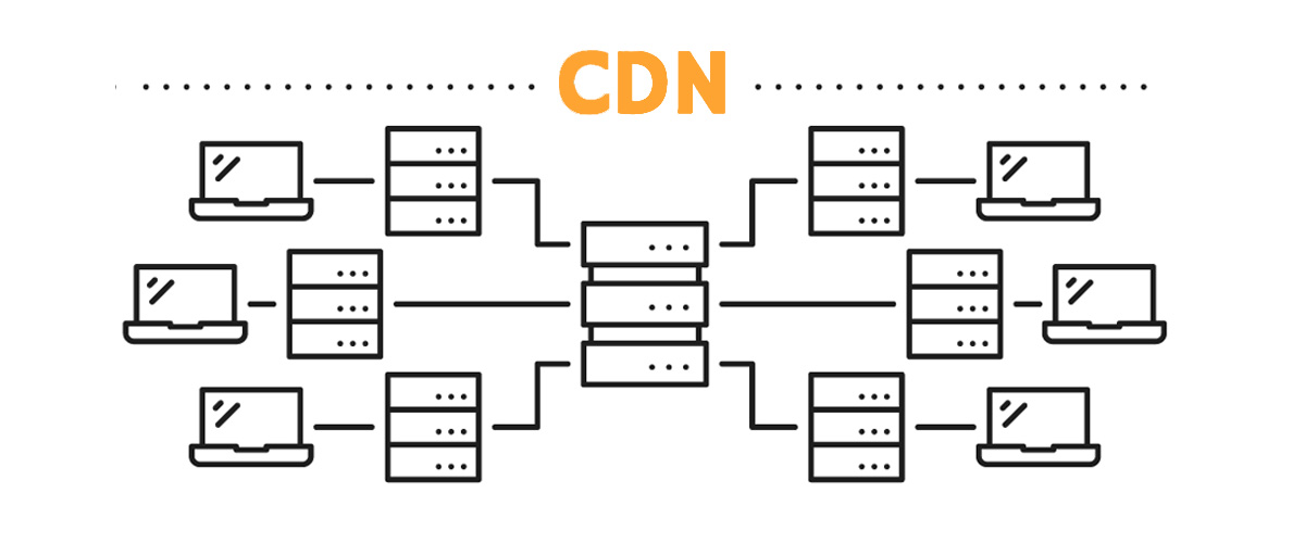 Content Delivery Network