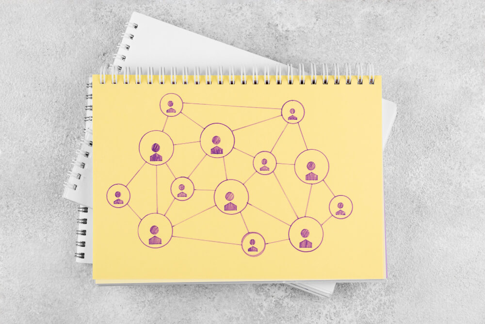 Customer Journey Map co to jest
