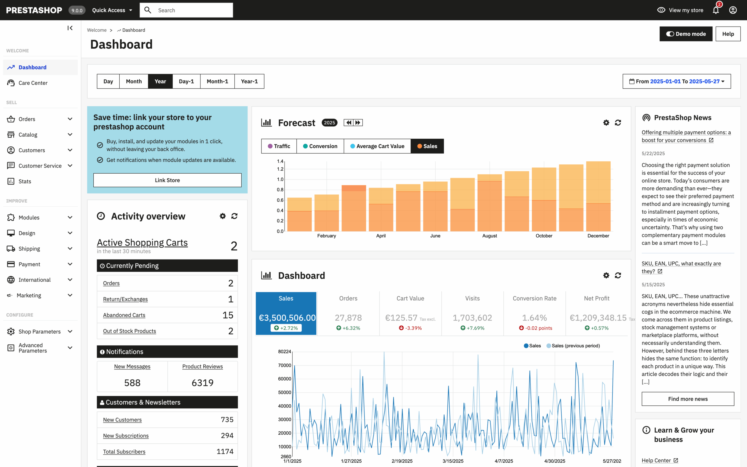 Dashboard PrestaShop9